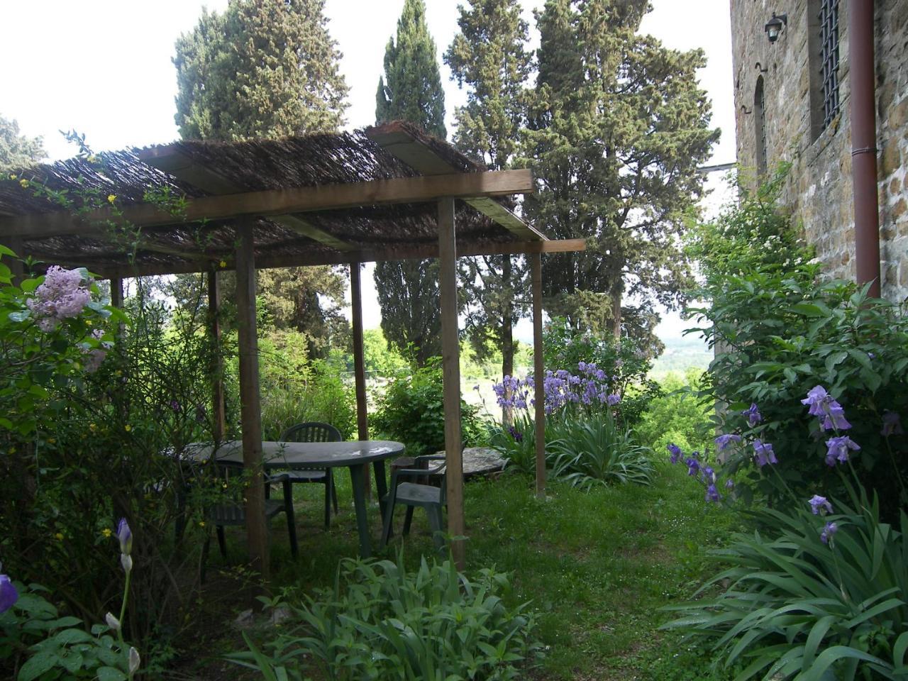 Bauernhof Castello Di Pratelli